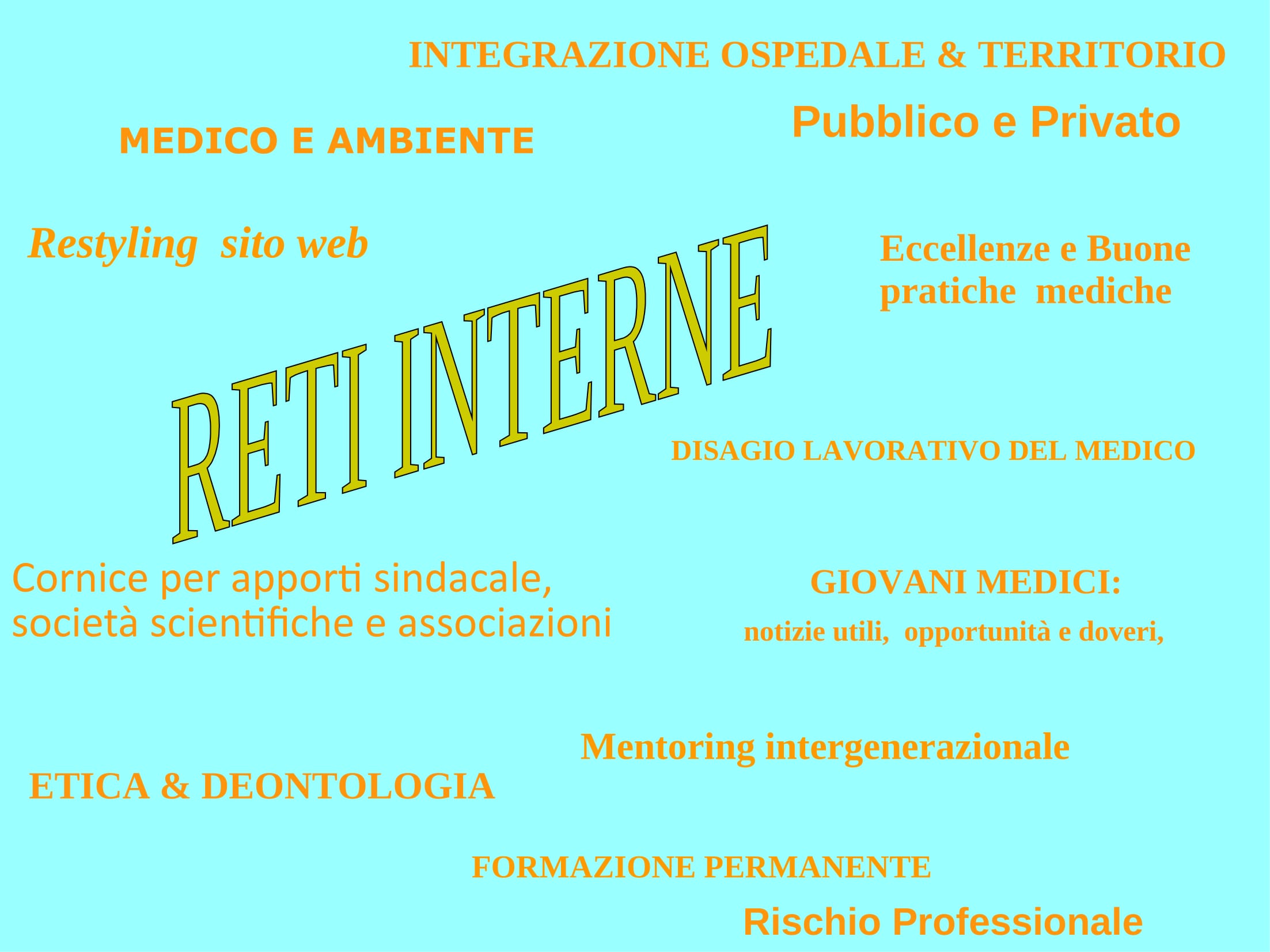 Programma Partecipazione Etica 2017 06