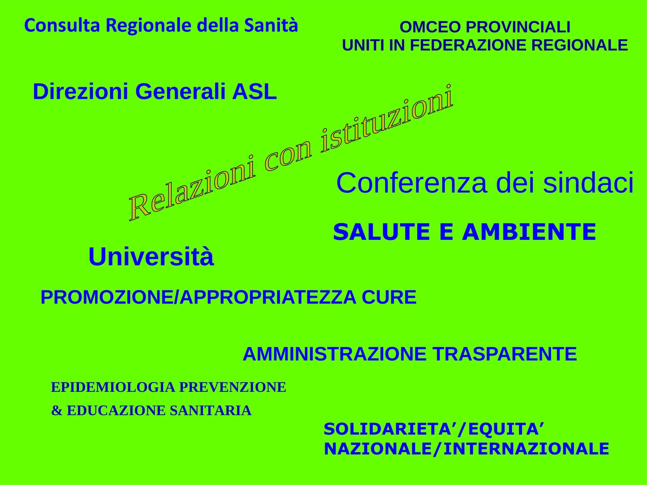 Programma Partecipazione Etica 2017 08